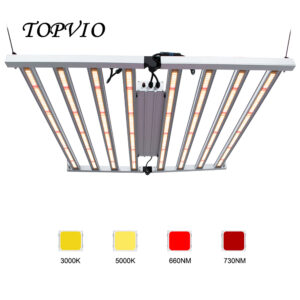 LED Grow Light